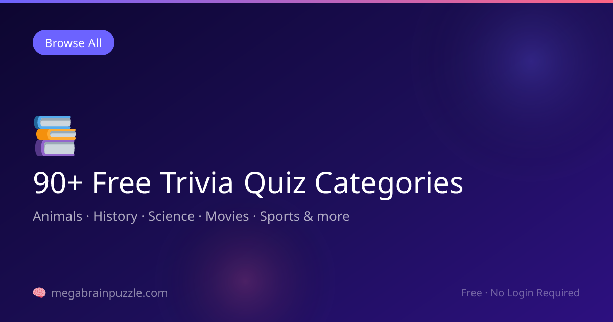 Browse All Trivia Quiz Categories — 90+ Topics | Mega Brain Puzzle